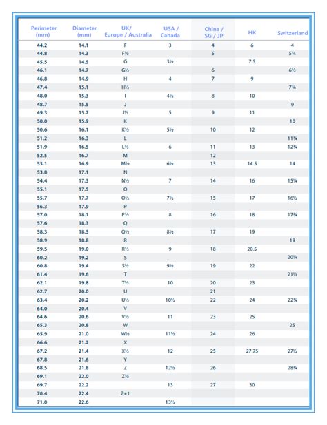 louis vuitton ring size chart